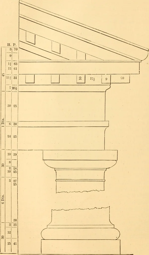 An illustration from The American house carpenter. A treatise on the art of building. Comprising styles of architecture, strength of materials, and the theory and practice of the construction of floors, framed girders, roof trusses, rolled-iron beams, tubular-iron girders, cast-iron girders, stairs, doors, windows, mouldings, and cornices; together with a compend of mathematics. A manual for the practical use of architects, carpenters, stair-builders, and others, 1880, leaf 63