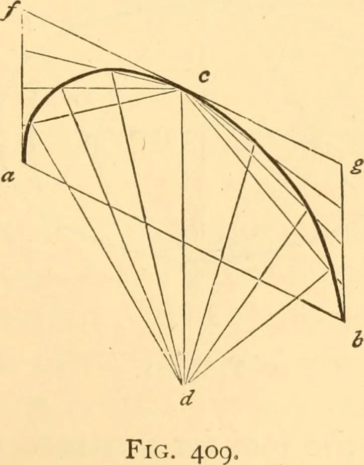 An illustration from The American house carpenter. A treatise on the art of building. Comprising styles of architecture, strength of materials, and the theory and practice of the construction of floors, framed girders, roof trusses, rolled-iron beams, tubular-iron girders, cast-iron girders, stairs, doors, windows, mouldings, and cornices; together with a compend of mathematics. A manual for the practical use of architects, carpenters, stair-builders, and others, 1880, leaf 632
