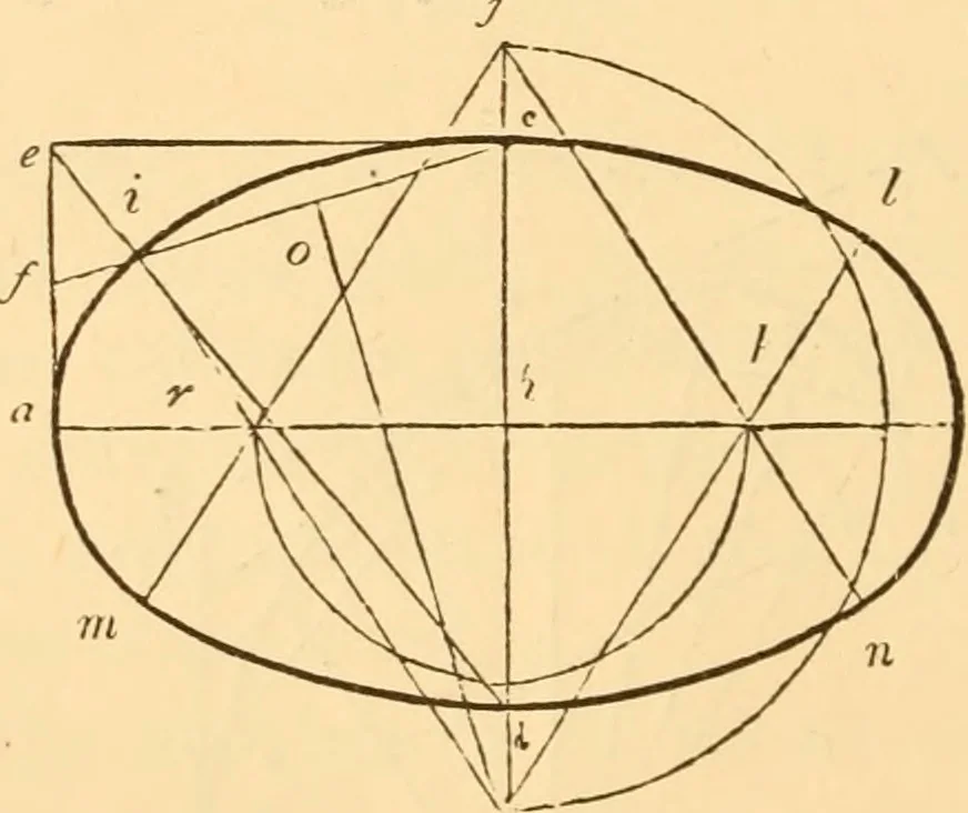 An illustration from The American house carpenter. A treatise on the art of building. Comprising styles of architecture, strength of materials, and the theory and practice of the construction of floors, framed girders, roof trusses, rolled-iron beams, tubular-iron girders, cast-iron girders, stairs, doors, windows, mouldings, and cornices; together with a compend of mathematics. A manual for the practical use of architects, carpenters, stair-builders, and others, 1880, leaf 633