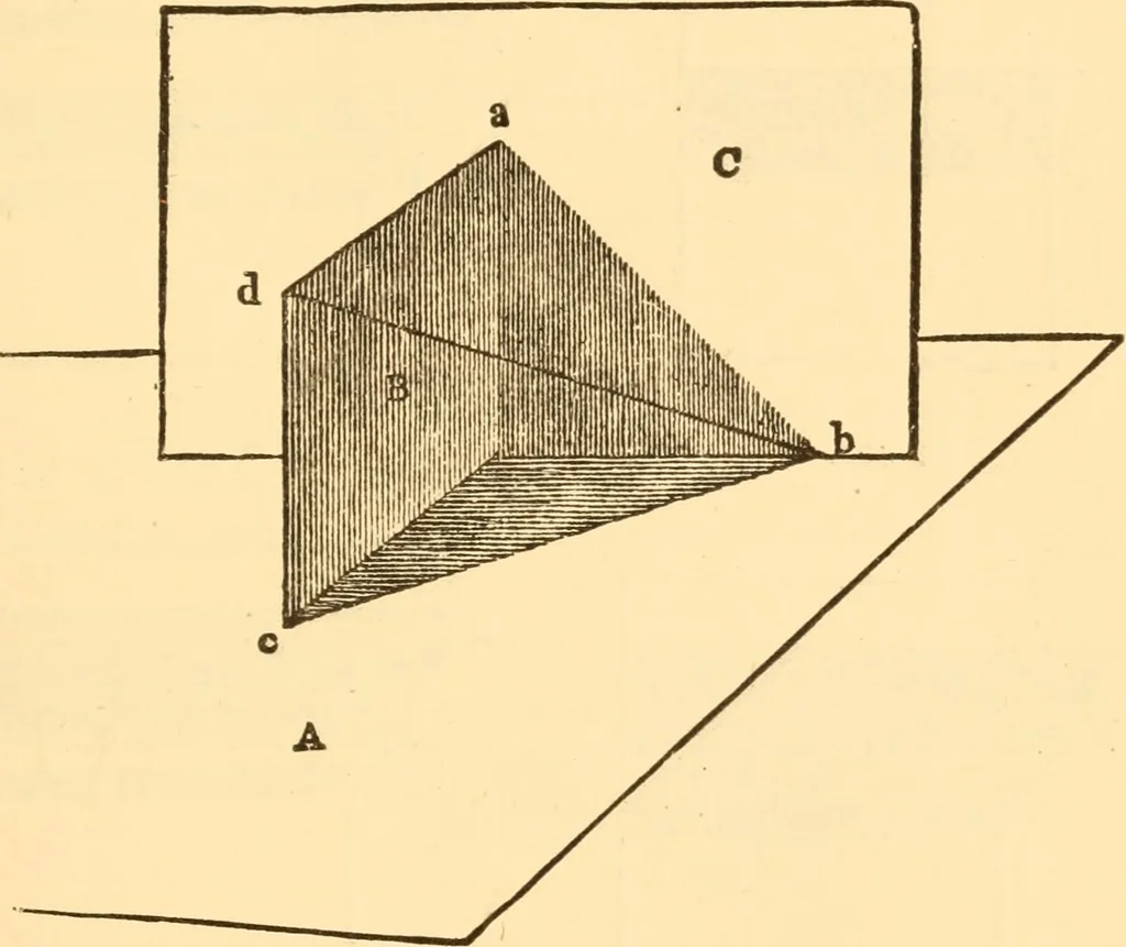 An illustration from The American house carpenter. A treatise on the art of building. Comprising styles of architecture, strength of materials, and the theory and practice of the construction of floors, framed girders, roof trusses, rolled-iron beams, tubular-iron girders, cast-iron girders, stairs, doors, windows, mouldings, and cornices; together with a compend of mathematics. A manual for the practical use of architects, carpenters, stair-builders, and others, 1880, leaf 642