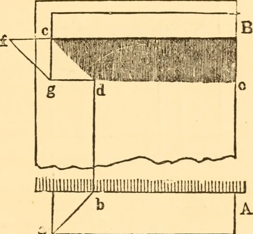 An illustration from The American house carpenter. A treatise on the art of building. Comprising styles of architecture, strength of materials, and the theory and practice of the construction of floors, framed girders, roof trusses, rolled-iron beams, tubular-iron girders, cast-iron girders, stairs, doors, windows, mouldings, and cornices; together with a compend of mathematics. A manual for the practical use of architects, carpenters, stair-builders, and others, 1880, leaf 644