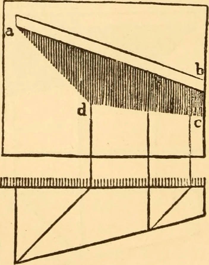 An illustration from The American house carpenter. A treatise on the art of building. Comprising styles of architecture, strength of materials, and the theory and practice of the construction of floors, framed girders, roof trusses, rolled-iron beams, tubular-iron girders, cast-iron girders, stairs, doors, windows, mouldings, and cornices; together with a compend of mathematics. A manual for the practical use of architects, carpenters, stair-builders, and others, 1880, leaf 645