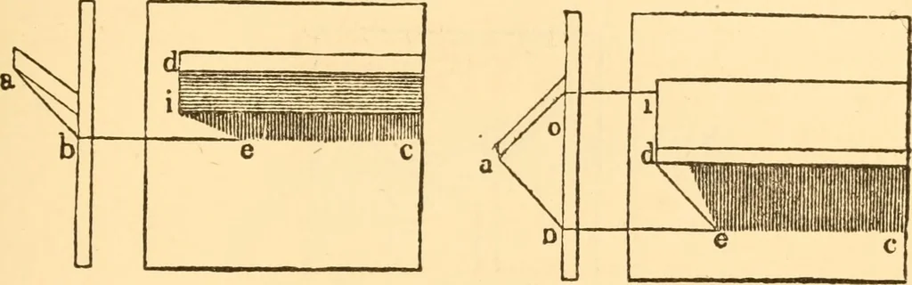 An illustration from The American house carpenter. A treatise on the art of building. Comprising styles of architecture, strength of materials, and the theory and practice of the construction of floors, framed girders, roof trusses, rolled-iron beams, tubular-iron girders, cast-iron girders, stairs, doors, windows, mouldings, and cornices; together with a compend of mathematics. A manual for the practical use of architects, carpenters, stair-builders, and others, 1880, leaf 646