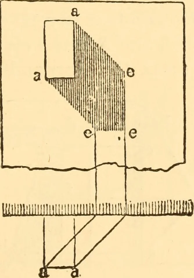 An illustration from The American house carpenter. A treatise on the art of building. Comprising styles of architecture, strength of materials, and the theory and practice of the construction of floors, framed girders, roof trusses, rolled-iron beams, tubular-iron girders, cast-iron girders, stairs, doors, windows, mouldings, and cornices; together with a compend of mathematics. A manual for the practical use of architects, carpenters, stair-builders, and others, 1880, leaf 648