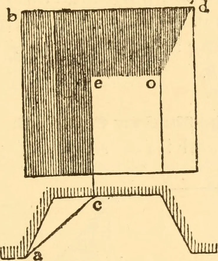 An illustration from The American house carpenter. A treatise on the art of building. Comprising styles of architecture, strength of materials, and the theory and practice of the construction of floors, framed girders, roof trusses, rolled-iron beams, tubular-iron girders, cast-iron girders, stairs, doors, windows, mouldings, and cornices; together with a compend of mathematics. A manual for the practical use of architects, carpenters, stair-builders, and others, 1880, leaf 650