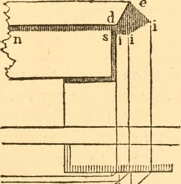 An illustration from The American house carpenter. A treatise on the art of building. Comprising styles of architecture, strength of materials, and the theory and practice of the construction of floors, framed girders, roof trusses, rolled-iron beams, tubular-iron girders, cast-iron girders, stairs, doors, windows, mouldings, and cornices; together with a compend of mathematics. A manual for the practical use of architects, carpenters, stair-builders, and others, 1880, leaf 650