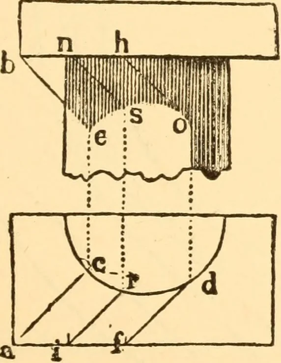 An illustration from The American house carpenter. A treatise on the art of building. Comprising styles of architecture, strength of materials, and the theory and practice of the construction of floors, framed girders, roof trusses, rolled-iron beams, tubular-iron girders, cast-iron girders, stairs, doors, windows, mouldings, and cornices; together with a compend of mathematics. A manual for the practical use of architects, carpenters, stair-builders, and others, 1880, leaf 652