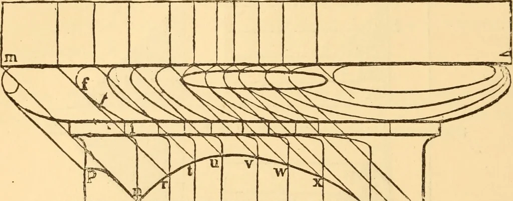 An illustration from The American house carpenter. A treatise on the art of building. Comprising styles of architecture, strength of materials, and the theory and practice of the construction of floors, framed girders, roof trusses, rolled-iron beams, tubular-iron girders, cast-iron girders, stairs, doors, windows, mouldings, and cornices; together with a compend of mathematics. A manual for the practical use of architects, carpenters, stair-builders, and others, 1880, leaf 653