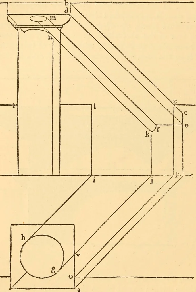 An illustration from The American house carpenter. A treatise on the art of building. Comprising styles of architecture, strength of materials, and the theory and practice of the construction of floors, framed girders, roof trusses, rolled-iron beams, tubular-iron girders, cast-iron girders, stairs, doors, windows, mouldings, and cornices; together with a compend of mathematics. A manual for the practical use of architects, carpenters, stair-builders, and others, 1880, leaf 655