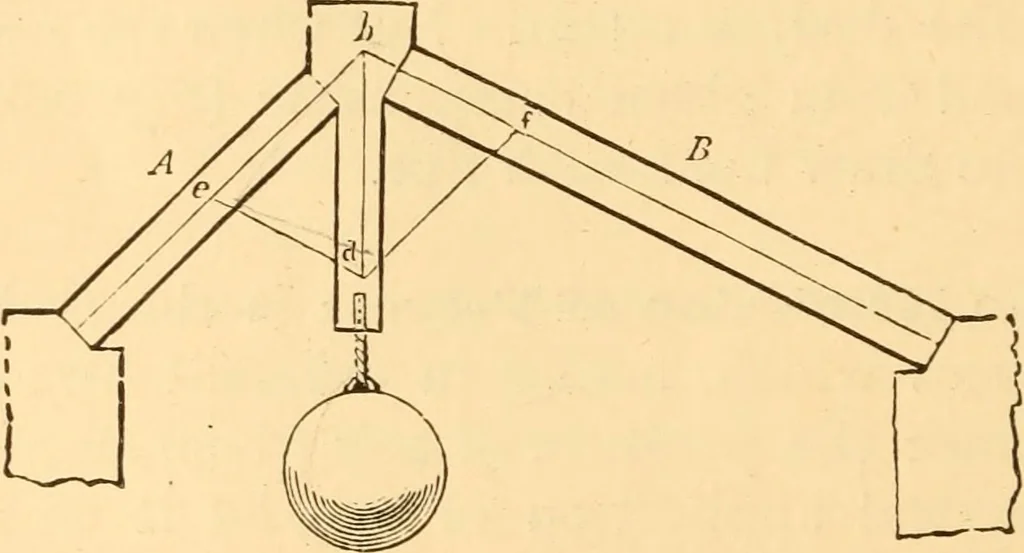 An illustration from The American house carpenter. A treatise on the art of building. Comprising styles of architecture, strength of materials, and the theory and practice of the construction of floors, framed girders, roof trusses, rolled-iron beams, tubular-iron girders, cast-iron girders, stairs, doors, windows, mouldings, and cornices; together with a compend of mathematics. A manual for the practical use of architects, carpenters, stair-builders, and others, 1880, leaf 97