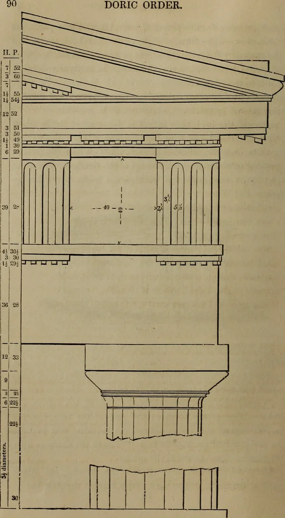 An illustration from The American house-carpenter; a treatise on the art of building, and the strength of materials, 1867, leaf 103
