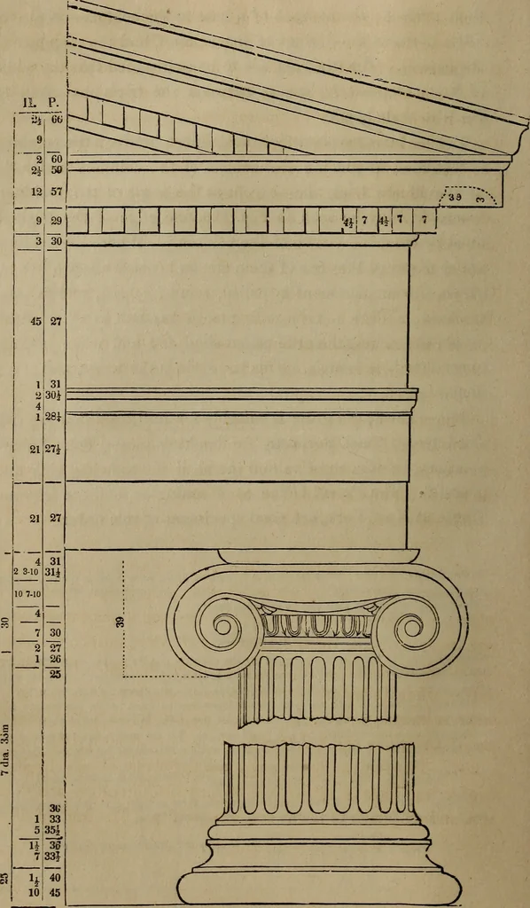 An illustration from The American house-carpenter; a treatise on the art of building, and the strength of materials, 1867, leaf 105
