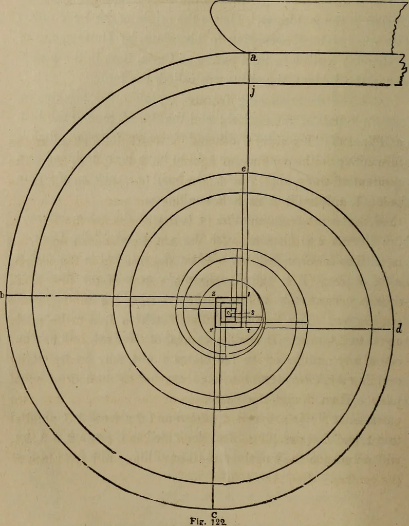 An illustration from The American house-carpenter; a treatise on the art of building, and the strength of materials, 1867, leaf 107
