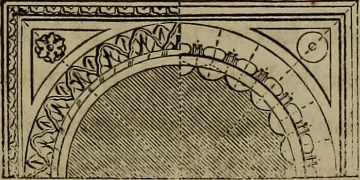 An illustration from The American house-carpenter; a treatise on the art of building, and the strength of materials, 1867, leaf 112