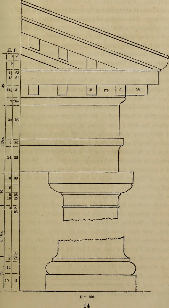 An illustration from The American house-carpenter; a treatise on the art of building, and the strength of materials, 1867, leaf 118