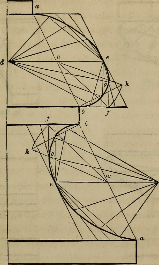 An illustration from The American house-carpenter; a treatise on the art of building, and the strength of materials, 1867, leaf 146