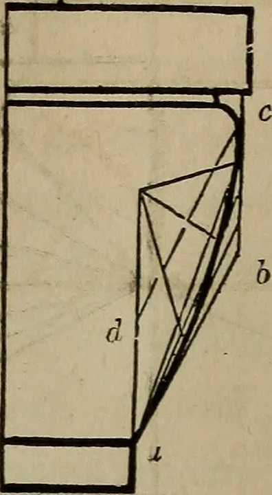 An illustration from The American house-carpenter; a treatise on the art of building, and the strength of materials, 1867, leaf 147