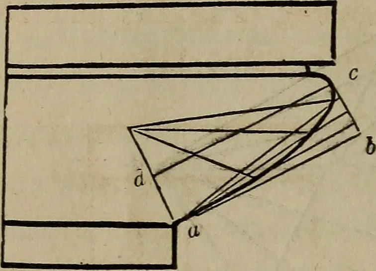 An illustration from The American house-carpenter; a treatise on the art of building, and the strength of materials, 1867, leaf 147