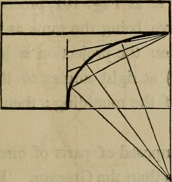 An illustration from The American house-carpenter; a treatise on the art of building, and the strength of materials, 1867, leaf 148