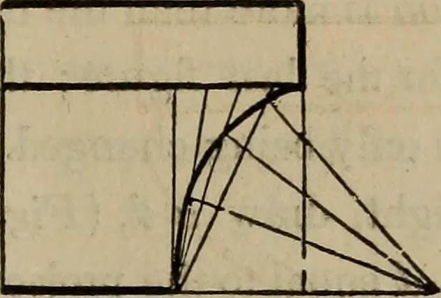 An illustration from The American house-carpenter; a treatise on the art of building, and the strength of materials, 1867, leaf 148
