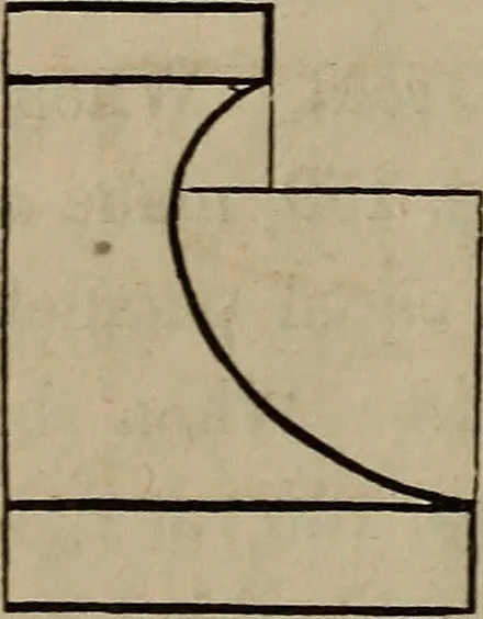 An illustration from The American house-carpenter; a treatise on the art of building, and the strength of materials, 1867, leaf 149
