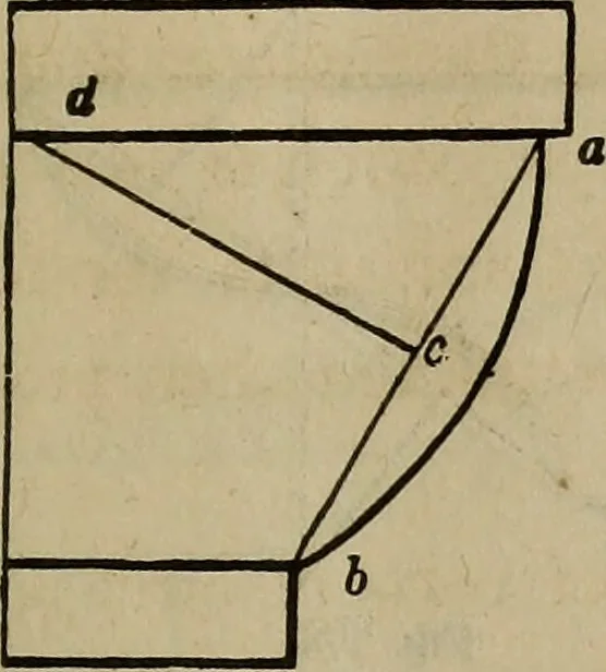 An illustration from The American house-carpenter; a treatise on the art of building, and the strength of materials, 1867, leaf 150