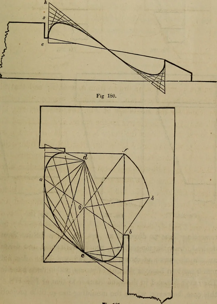 An illustration from The American house-carpenter; a treatise on the art of building, and the strength of materials, 1867, leaf 152