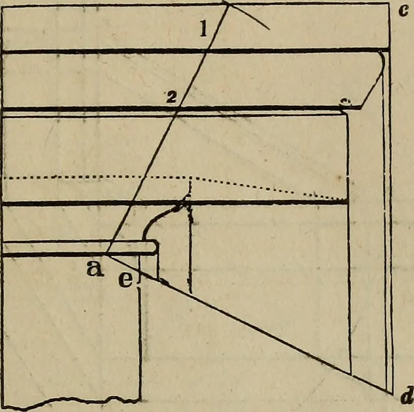 An illustration from The American house-carpenter; a treatise on the art of building, and the strength of materials, 1867, leaf 162