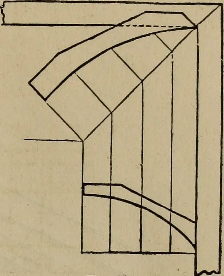 An illustration from The American house-carpenter; a treatise on the art of building, and the strength of materials, 1867, leaf 164