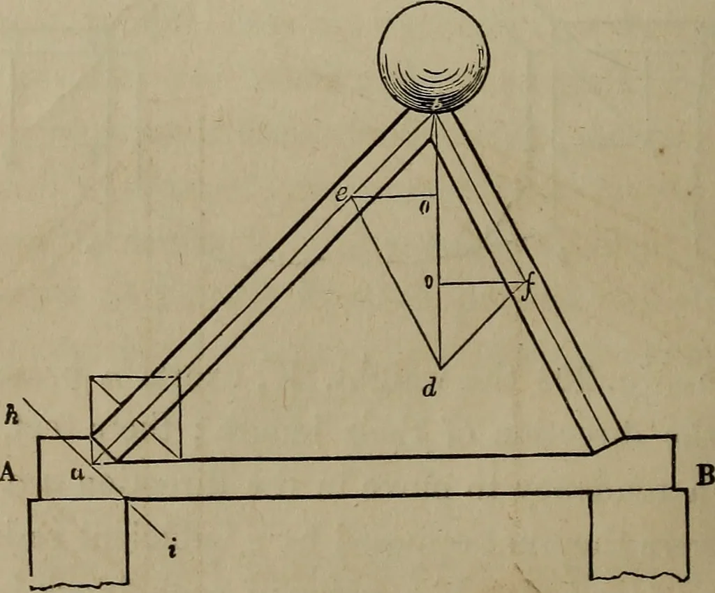 An illustration from The American house-carpenter; a treatise on the art of building, and the strength of materials, 1867, leaf 175