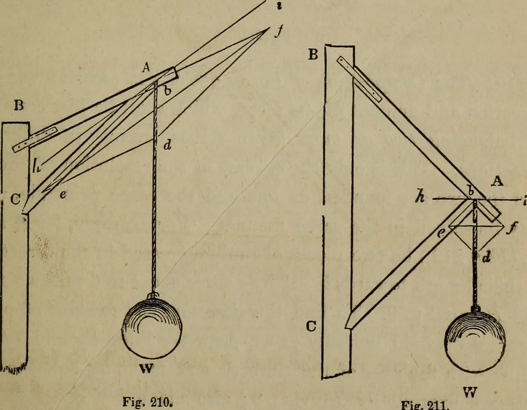 An illustration from The American house-carpenter; a treatise on the art of building, and the strength of materials, 1867, leaf 176