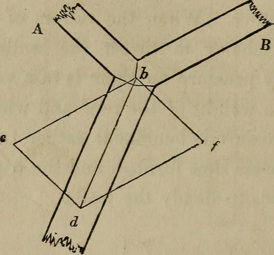 An illustration from The American house-carpenter; a treatise on the art of building, and the strength of materials, 1867, leaf 177