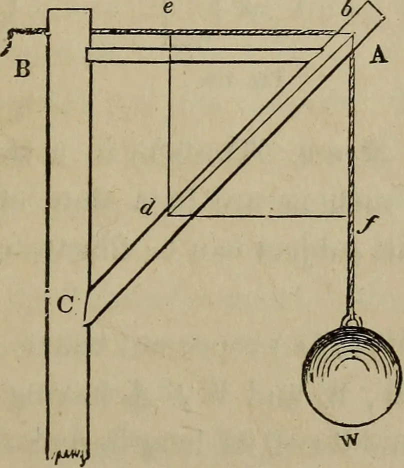 An illustration from The American house-carpenter; a treatise on the art of building, and the strength of materials, 1867, leaf 178