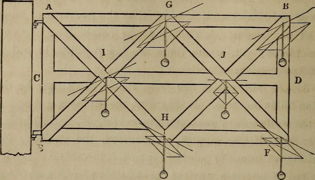 An illustration from The American house-carpenter; a treatise on the art of building, and the strength of materials, 1867, leaf 181