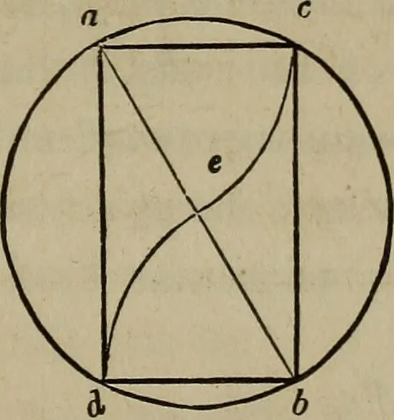 An illustration from The American house-carpenter; a treatise on the art of building, and the strength of materials, 1867, leaf 232