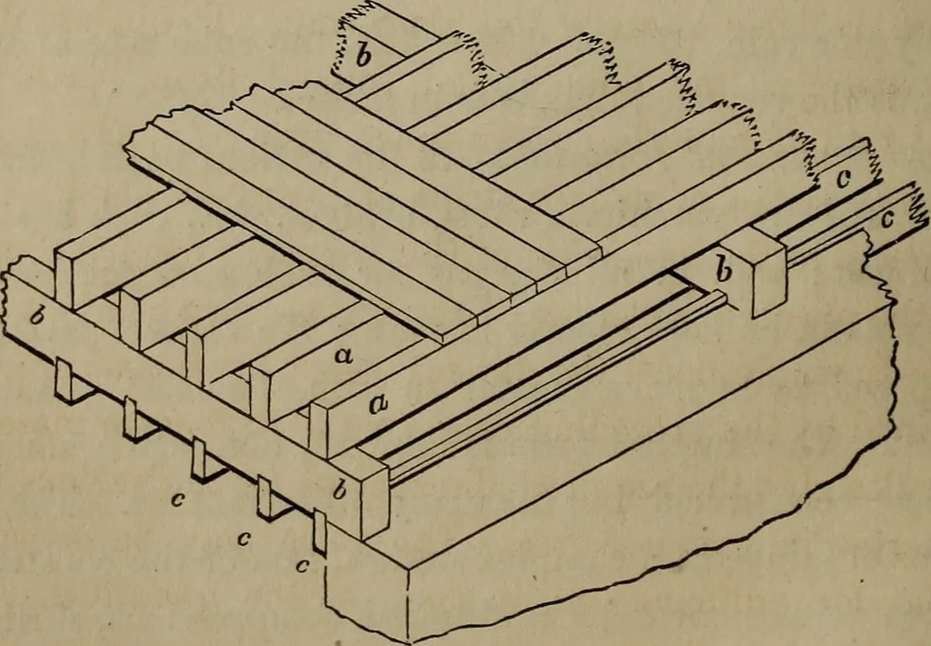 An illustration from The American house-carpenter; a treatise on the art of building, and the strength of materials, 1867, leaf 249