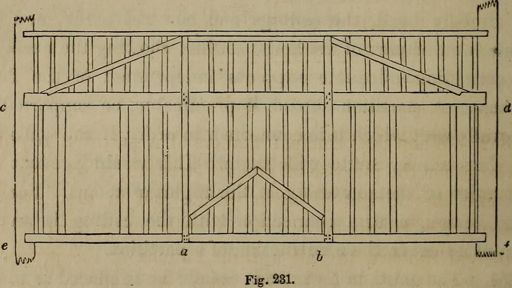 An illustration from The American house-carpenter; a treatise on the art of building, and the strength of materials, 1867, leaf 263