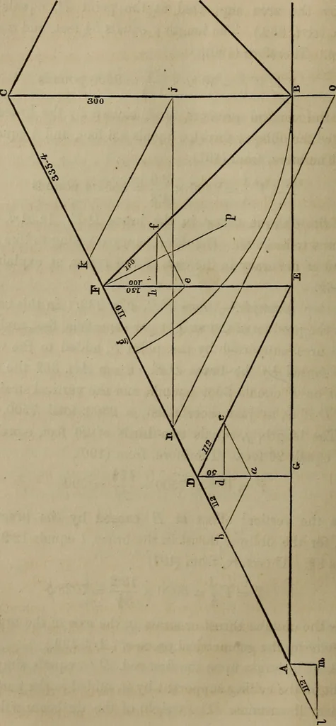 An illustration from The American house-carpenter; a treatise on the art of building, and the strength of materials, 1867, leaf 277