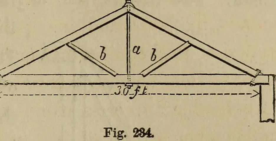 An illustration from The American house-carpenter; a treatise on the art of building, and the strength of materials, 1867, leaf 294