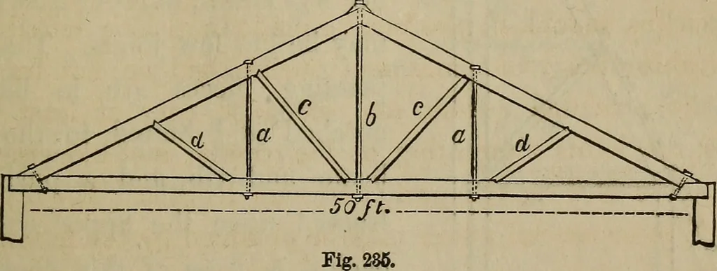 An illustration from The American house-carpenter; a treatise on the art of building, and the strength of materials, 1867, leaf 294