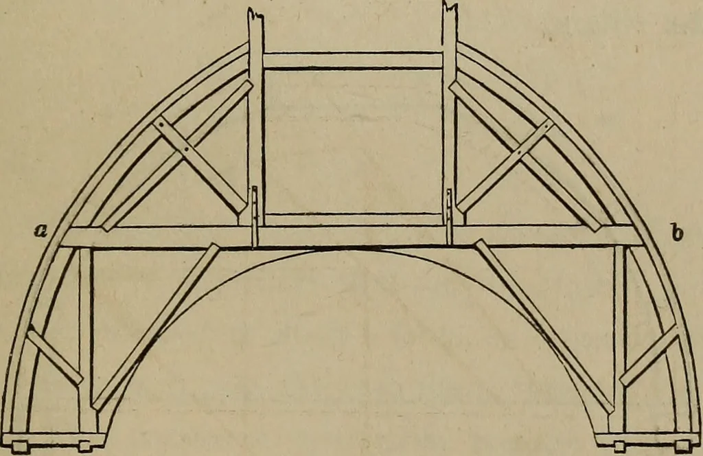 An illustration from The American house-carpenter; a treatise on the art of building, and the strength of materials, 1867, leaf 298