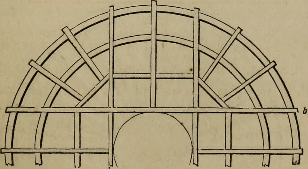 An illustration from The American house-carpenter; a treatise on the art of building, and the strength of materials, 1867, leaf 298