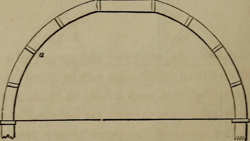 An illustration from The American house-carpenter; a treatise on the art of building, and the strength of materials, 1867, leaf 299