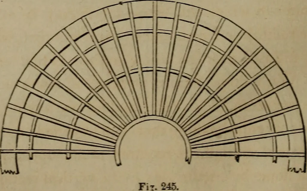 An illustration from The American house-carpenter; a treatise on the art of building, and the strength of materials, 1867, leaf 299