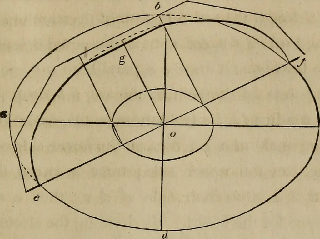 An illustration from The American house-carpenter; a treatise on the art of building, and the strength of materials, 1867, leaf 302