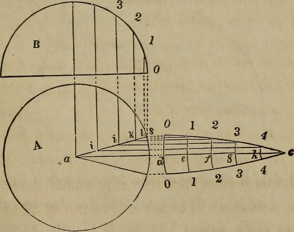 An illustration from The American house-carpenter; a treatise on the art of building, and the strength of materials, 1867, leaf 302