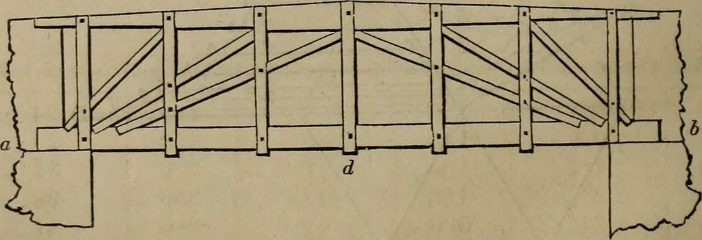 An illustration from The American house-carpenter; a treatise on the art of building, and the strength of materials, 1867, leaf 305