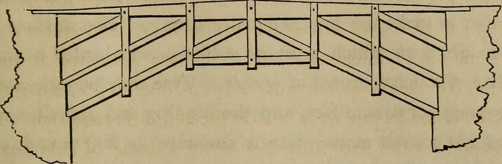 An illustration from The American house-carpenter; a treatise on the art of building, and the strength of materials, 1867, leaf 306