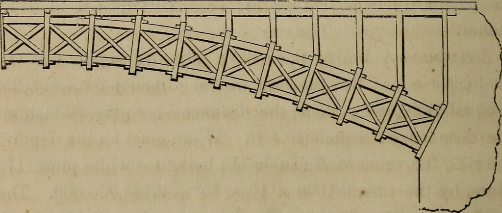 An illustration from The American house-carpenter; a treatise on the art of building, and the strength of materials, 1867, leaf 309
