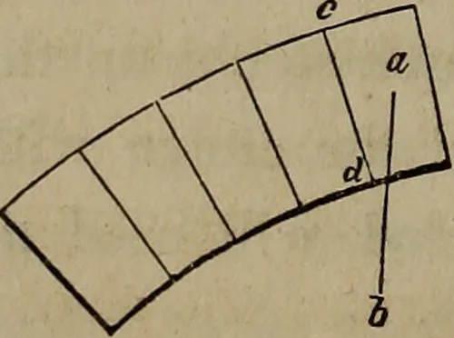 An illustration from The American house-carpenter; a treatise on the art of building, and the strength of materials, 1867, leaf 313